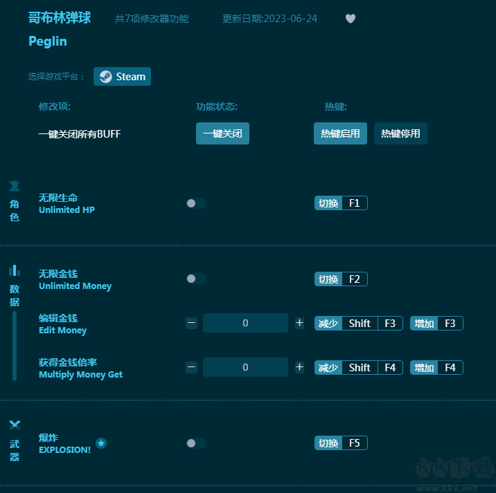 哥布林弹球修改器