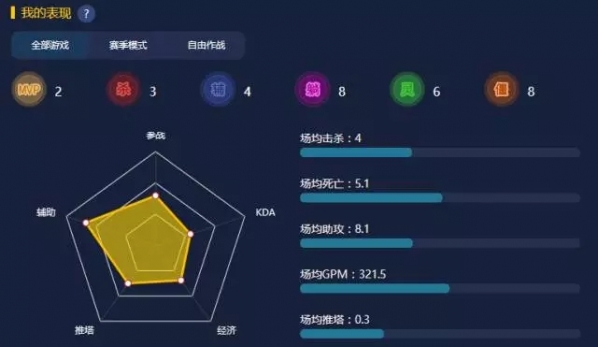 09对战平台官网版截图2