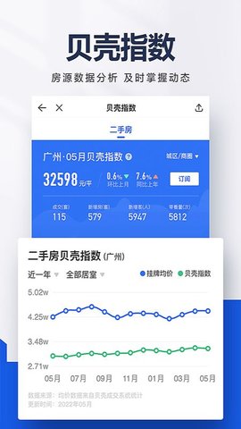 贝壳找房手机版截图3