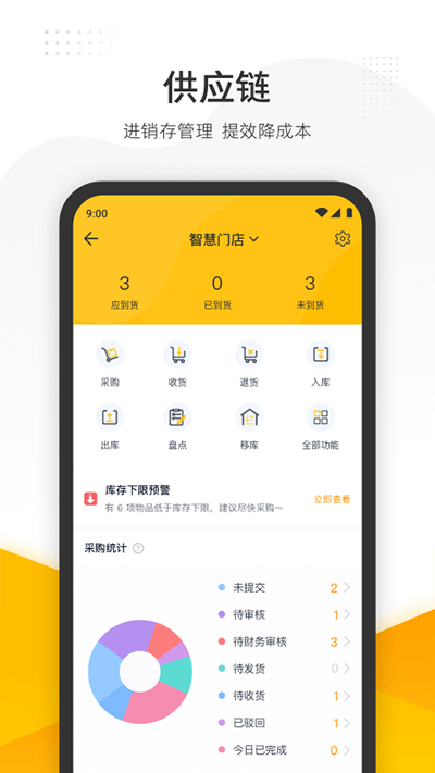 美团管家app截图1