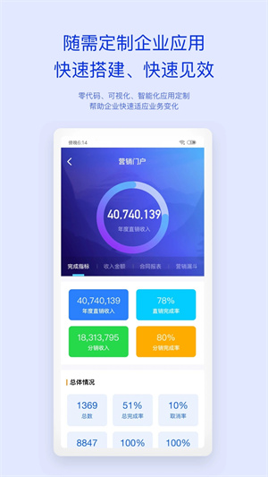 M3移动办公平台app官方版截图4