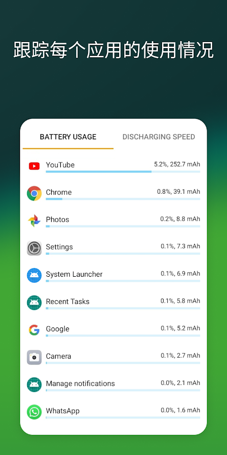 accubattery截图2