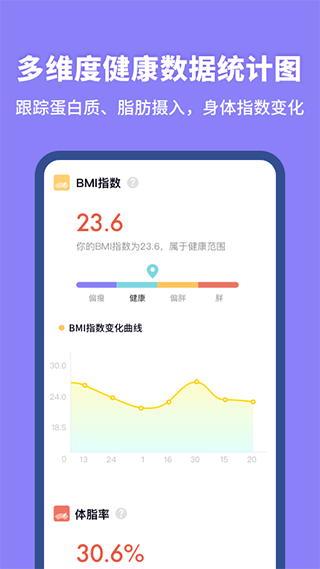 热量计算器app