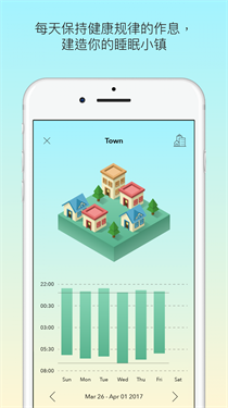 睡眠小镇截图4