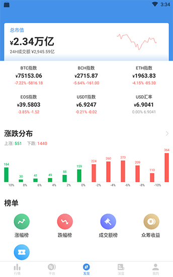 非小号币行情app