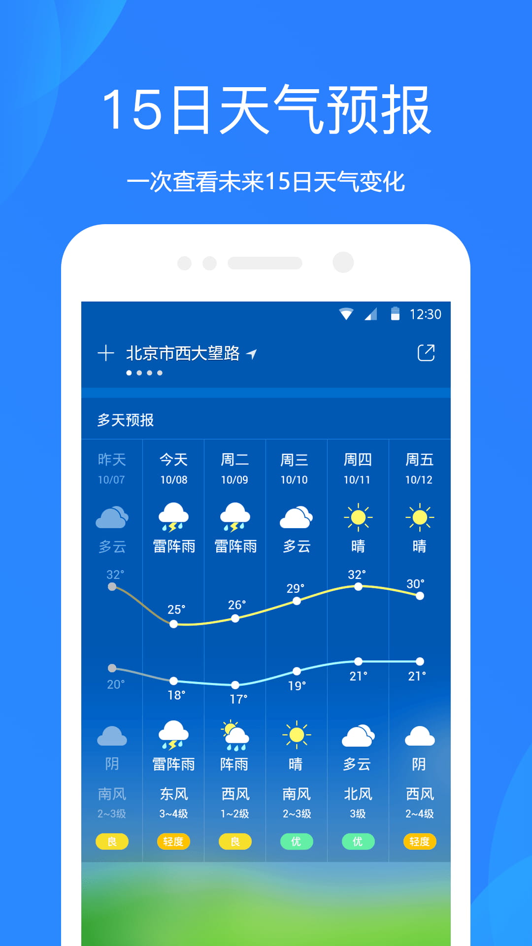 天气预报网截图2