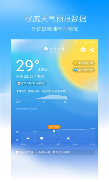 奈斯天气截图3