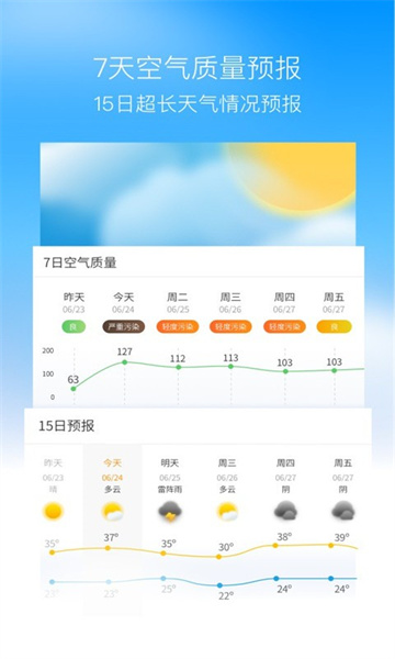 奈斯天气截图4