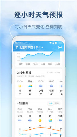 心橙天气预报截图2