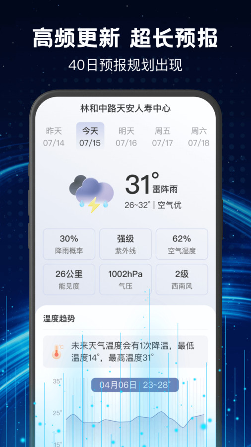 卫星实时天气预报截图2