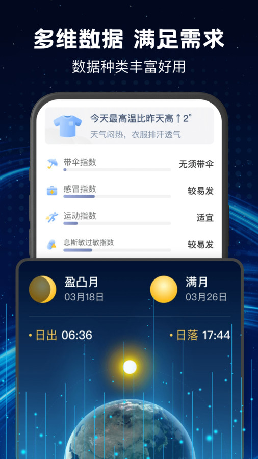 卫星实时天气预报截图1