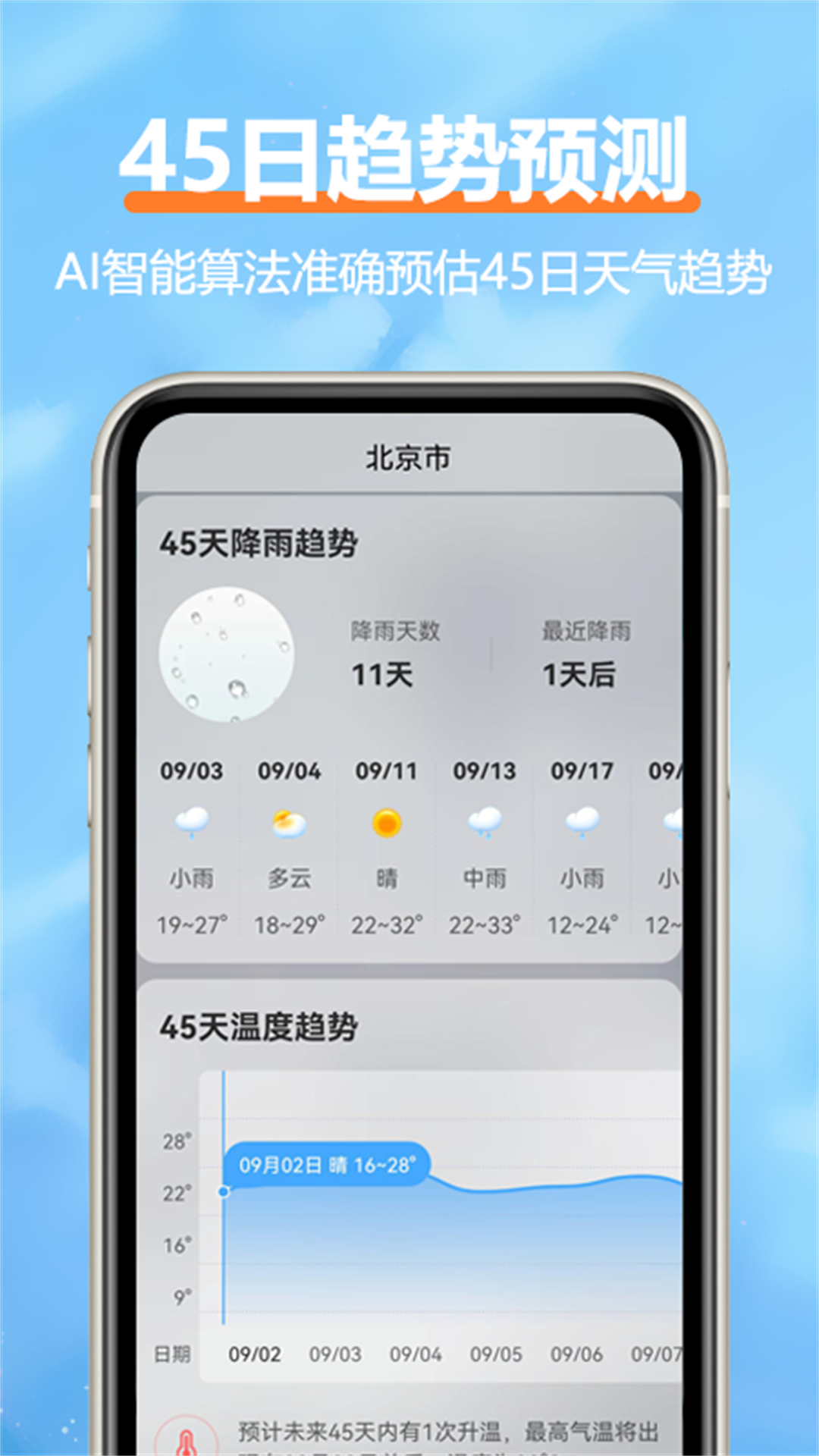 柔云天气截图1